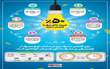 به راحتی ۵۰ درصد هزینه های برق را کاهش دهید