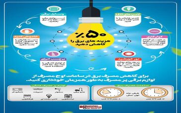 به راحتی ۵۰ درصد هزینه های برق را کاهش دهید