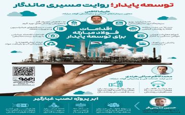 فولادینفو: توسعه پایدار؛ روایت مسیری ماندگار
