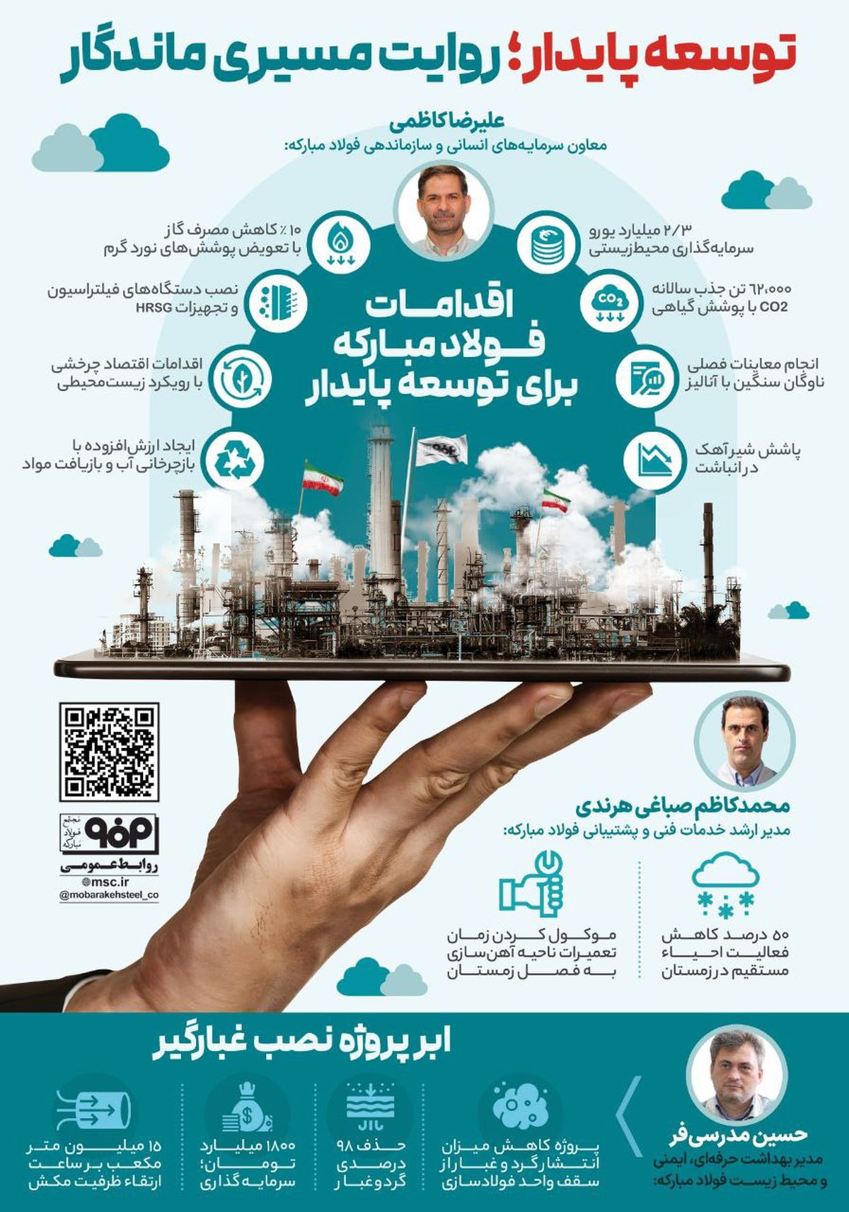 فولادینفو: توسعه پایدار؛ روایت مسیری ماندگار