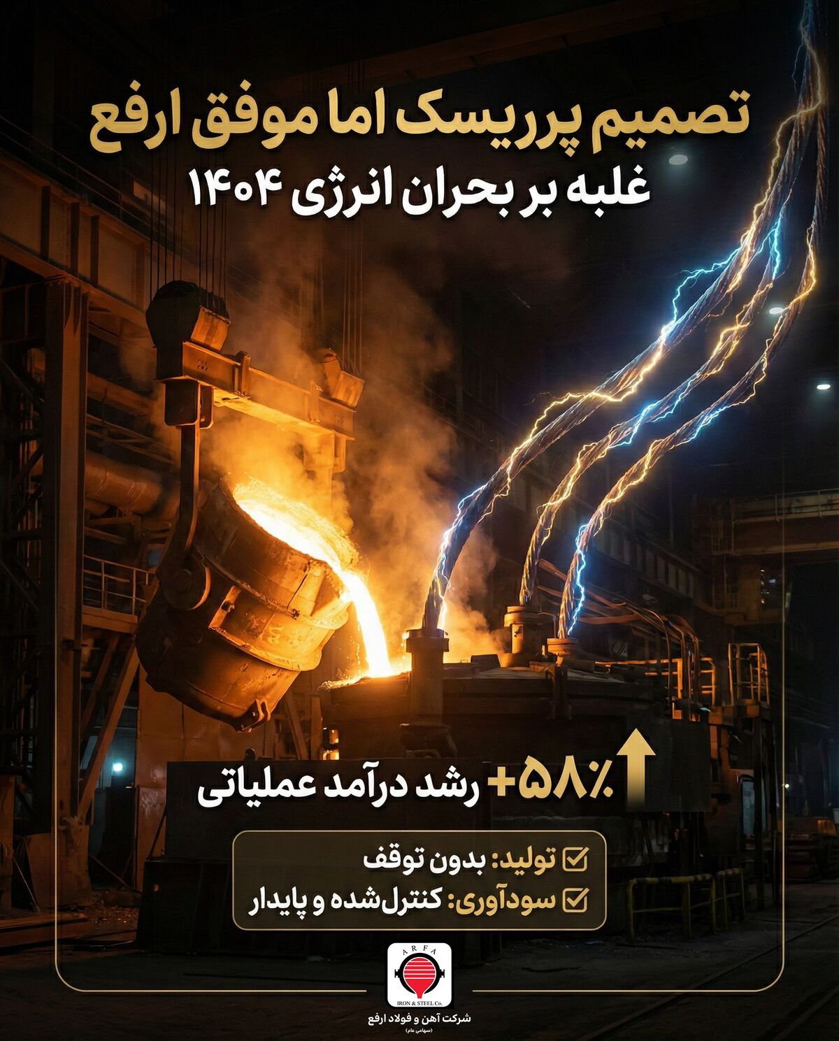 تصمیم پرریسک اما موفق؛ خرید برق گران‌تر، مانع توقف تولید و افت سودآوری ارفع شد