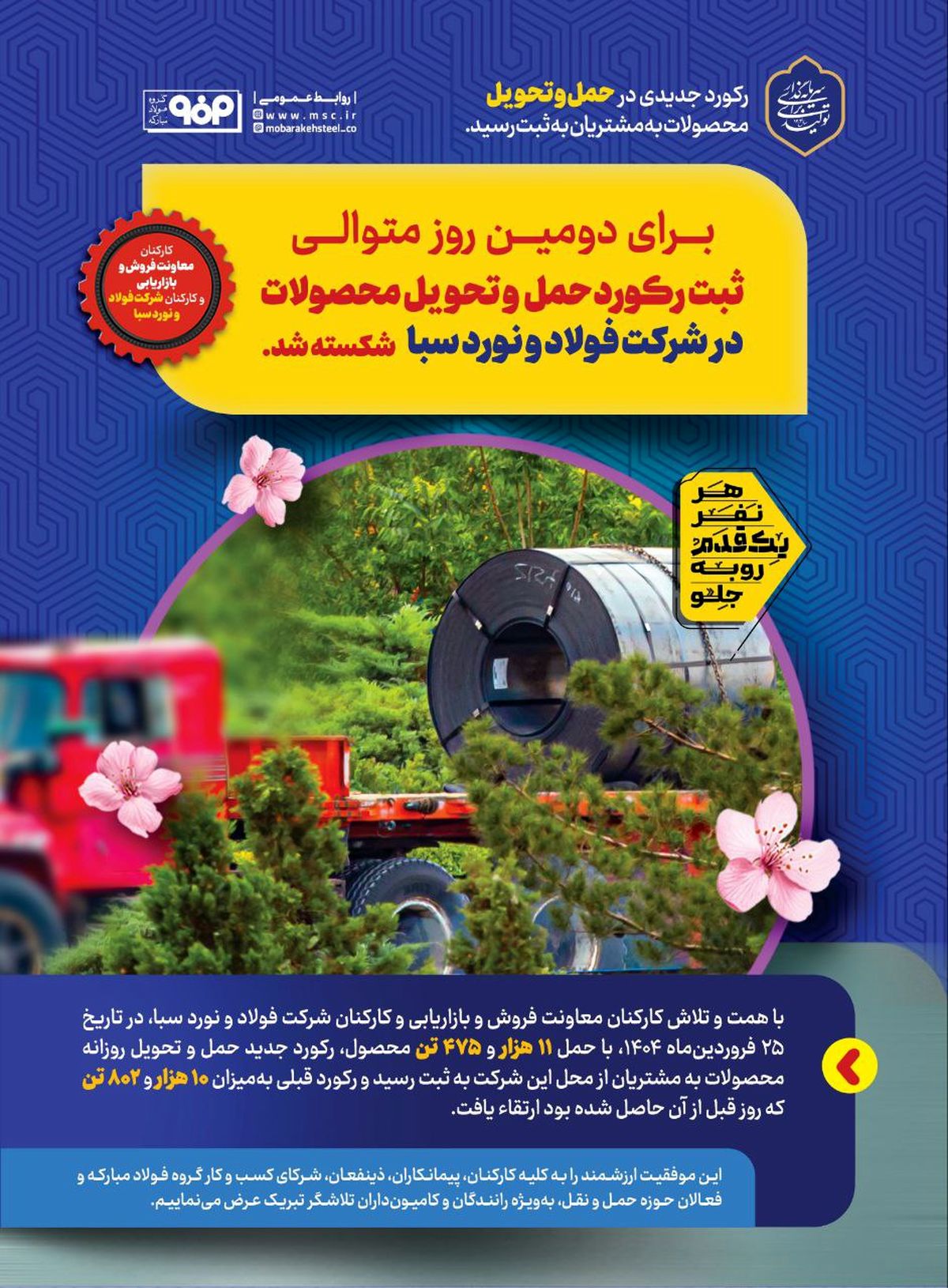 برای دومین روز متوالی رکورد حمل و تحویل محصولات در شرکت فولاد و نورد سبا شکسته شد