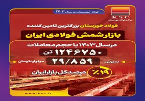  فولاد خوزستان در سال ۱۴۰۳