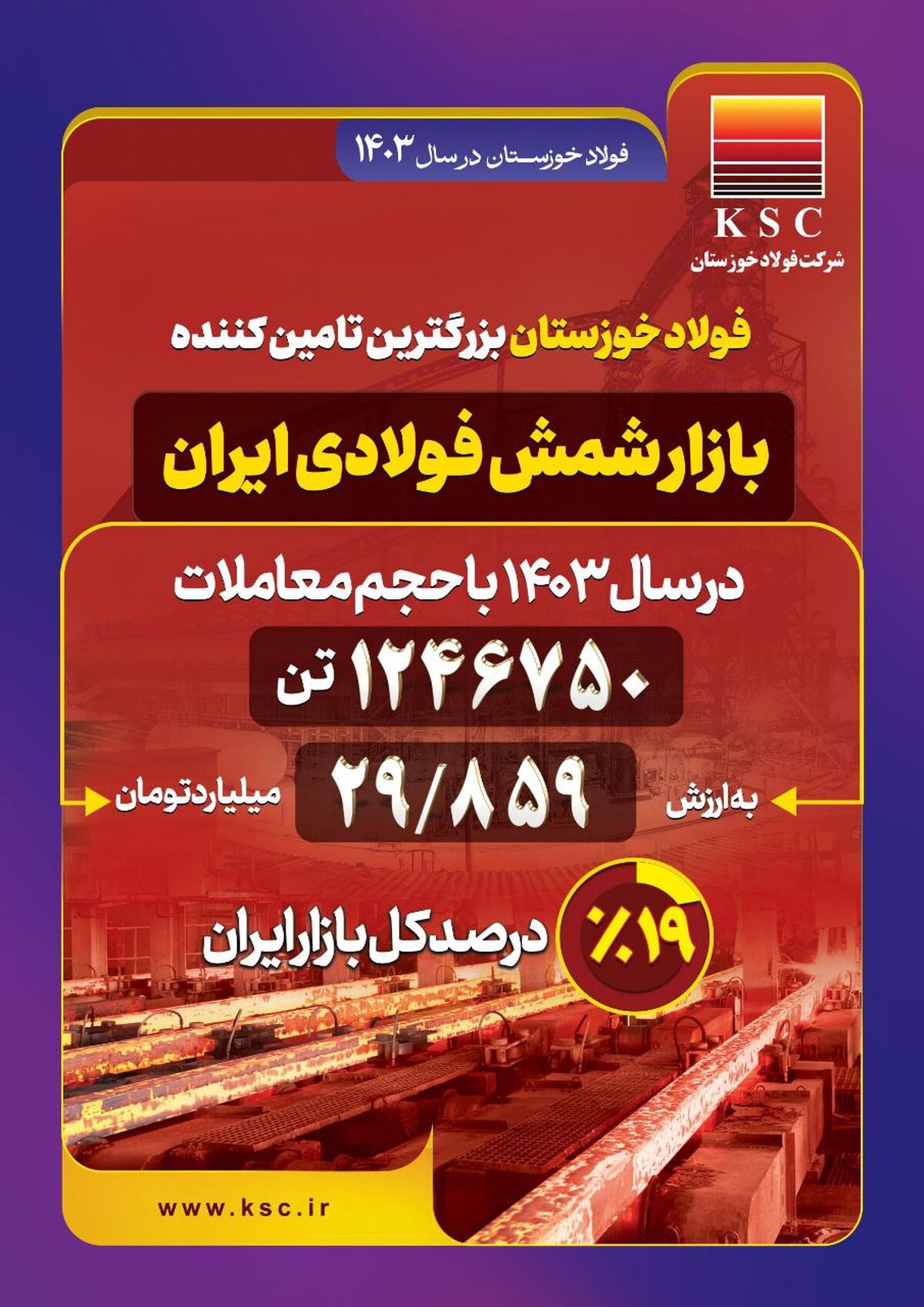  فولاد خوزستان در سال ۱۴۰۳