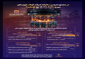 اینفو: در مجمع عمومی عادی سالیانه شرکت فولاد خوزستان چه گذشت؟