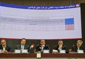 بحران انرژی ۱۸۰۰ میلیارد تومان از فولاد خراسان گرفت