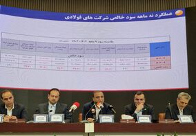بحران انرژی ۱۸۰۰ میلیارد تومان از فولاد خراسان گرفت