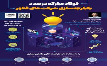 فولادینفو: فولاد مبارکه در صدد یکپارچه سازی شرکت‌های فناور