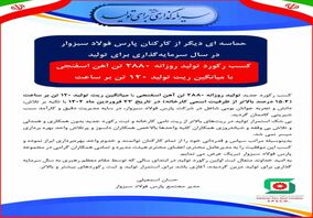 حماسه‌ای دیگر از کارکنان پارس فولاد سبزوار در سال سرمایه‌گذاری برای تولید/ کسب رکورد تولید روزانه ۲۸۸۰ تن آهن اسفنجی با میانگین رشد تولید ۱۲۰ تن بر ساعت