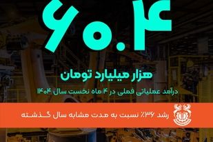 فملی به روایت اعداد/۶۰.۴ هزار میلیارد تومان