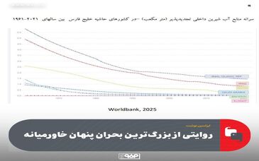 روایتی از بزرگ‌ترین بحران پنهان خاورمیانه