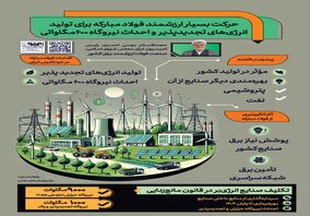 فولادینفو: حرکت ارزشمند فولاد مبارکه برای تولید انرژی‌های تجدید پذیر و احداث نیروگاه ۶۰۰ مگاواتی