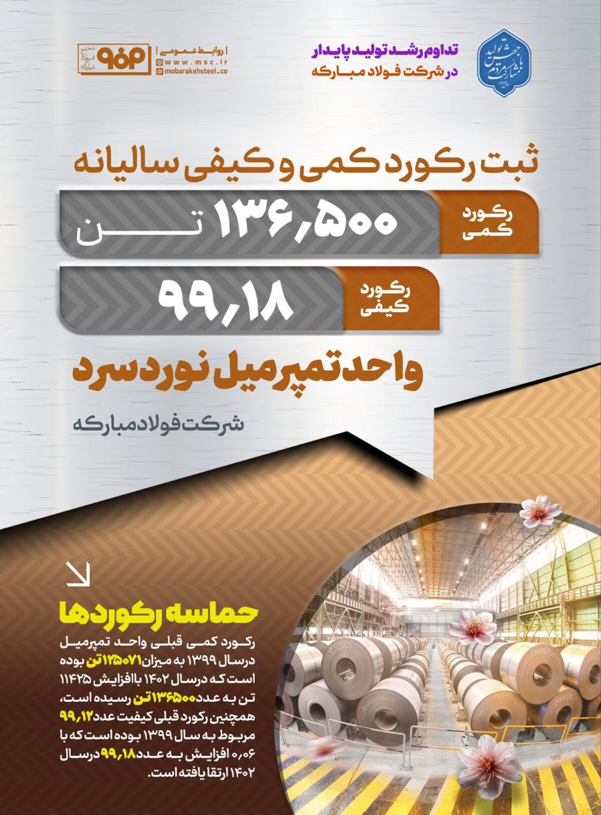 ثبت رکورد کمی و کیفی سالیانه در واحد تمپرمیل نورد سرد
