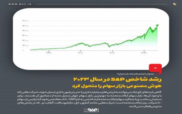 رشد شاخص S&P در سال 2023/هوش مصنوعی بازار سهام را متحول کرد